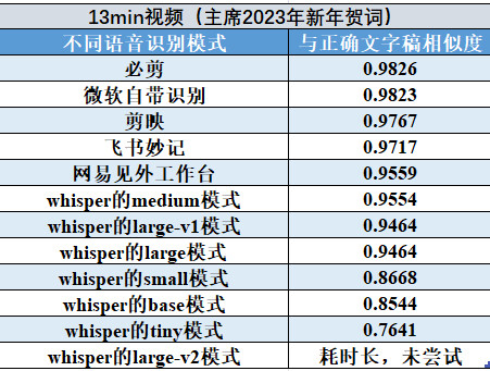 澳门正版资料兔费大全2024,准确资料解释落实_工具版6.166