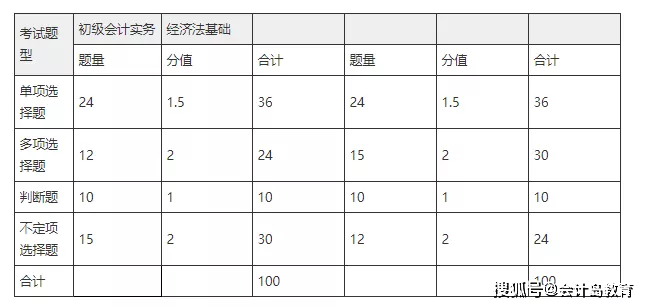 2024澳门码今晚开奖结果,全面理解执行计划_旗舰版3.639