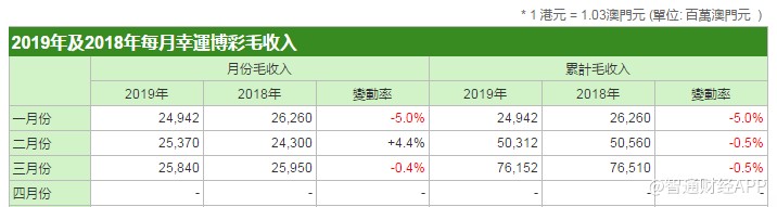 2024年澳门精准马会,数据资料解释落实_Android256.183