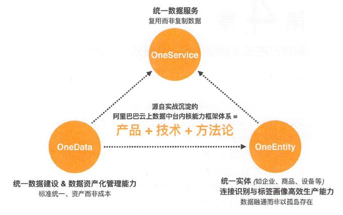 新澳精选资料免费提供,数据解答解释落实_豪华款14.810