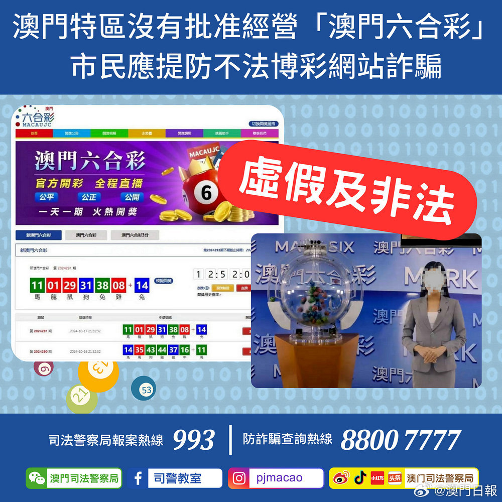 7777788888新澳门,具体操作步骤指导_网红版2.637