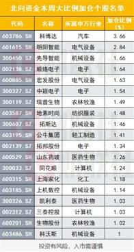 2024年11月4日 第82页