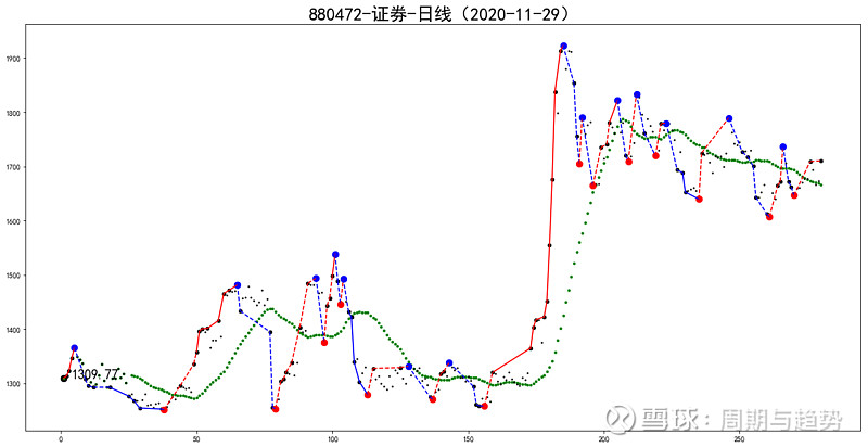 2024年11月4日 第81页