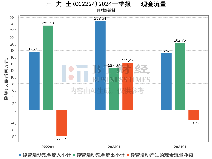 2024全年经典资料大全,深入数据执行解析_铂金版11.675