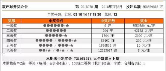 4949开奖信息预测,经典解释落实_HD38.32.12