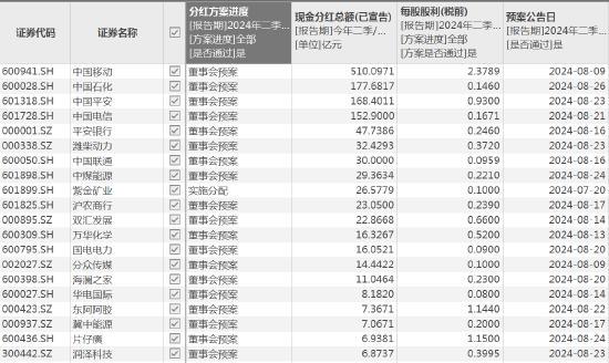 新2024年澳门天天开好彩,收益成语分析落实_标配版79.255