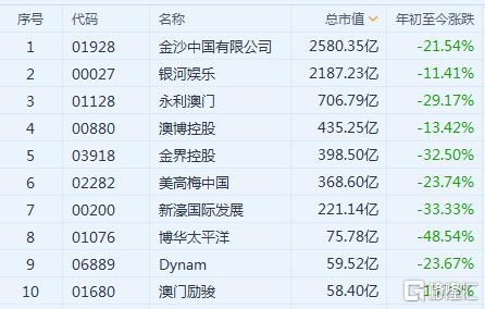 2022年澳门天天彩资料,收益成语分析落实_精英版201.123