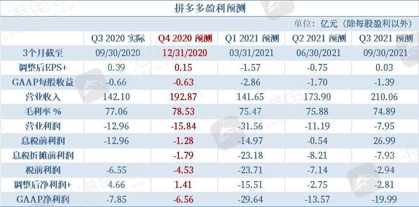 2024开什么码澳门,收益成语分析落实_限量版3.867