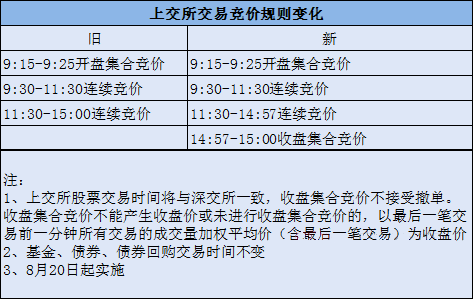 精准一码免费公开澳门,涵盖了广泛的解释落实方法_豪华版180.300