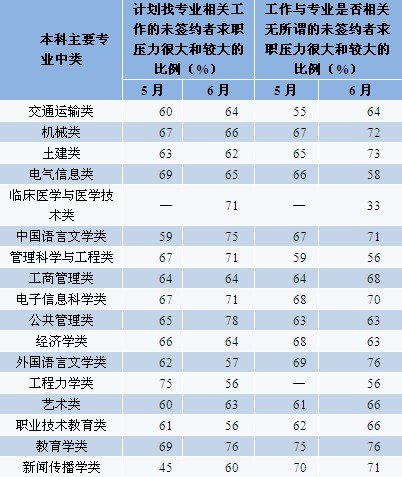 新澳资料精准一码,正确解答落实_轻量版2.282