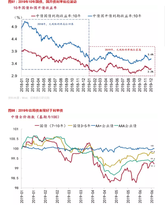 新奥门天天开将资料大全,新兴技术推进策略_zShop46.258