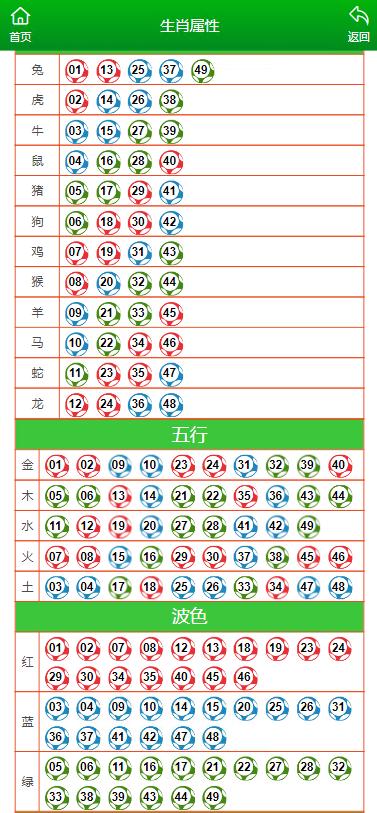 今晚澳门一肖一码一必开,效率资料解释落实_Android256.183