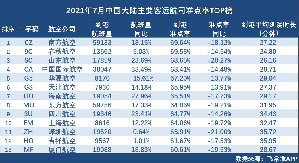 2024新澳最快最新资料,准确资料解释落实_标准版1.292