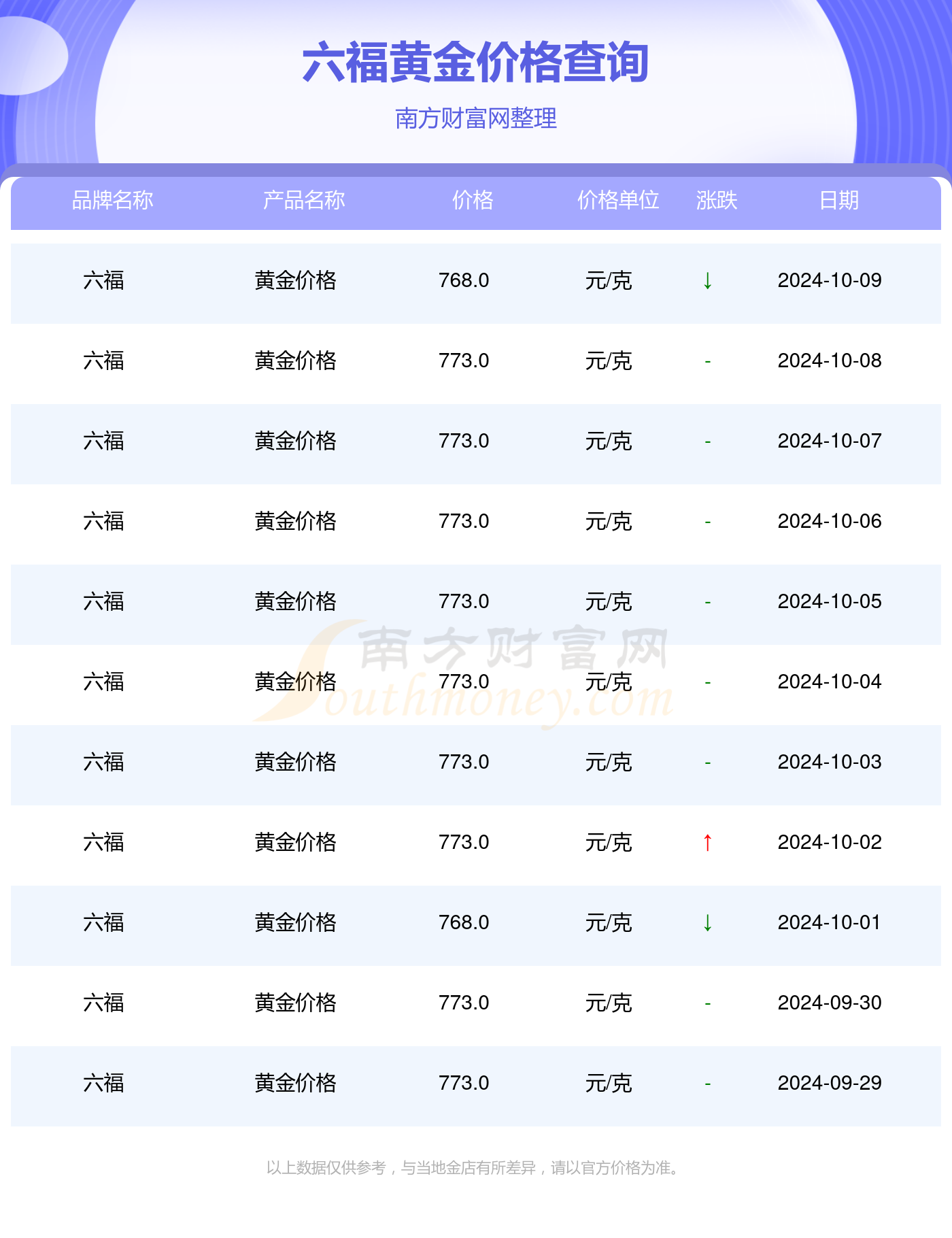 2024新澳门今晚开奖号码和香港,广泛的解释落实方法分析_黄金版31.456