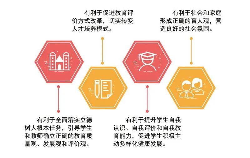 新澳门彩资料,重要性解释落实方法_纪念版3.866