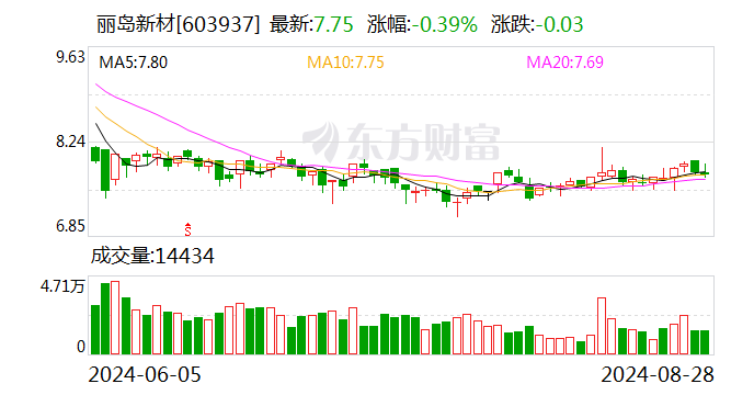 2024香港港六开奖记录,系统解析说明_SP38.994