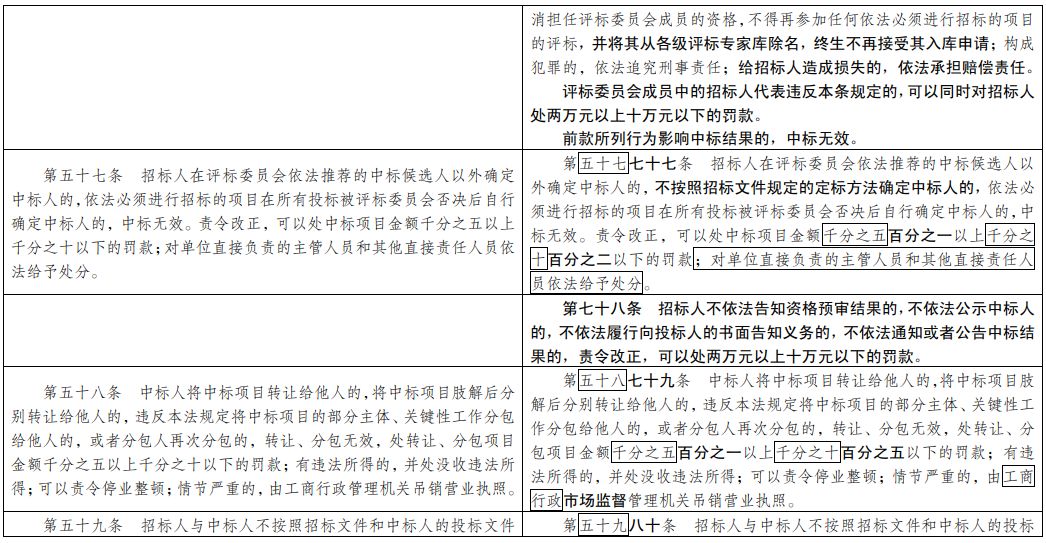 2024澳门传真免费,最新正品解答落实_3DM7.239