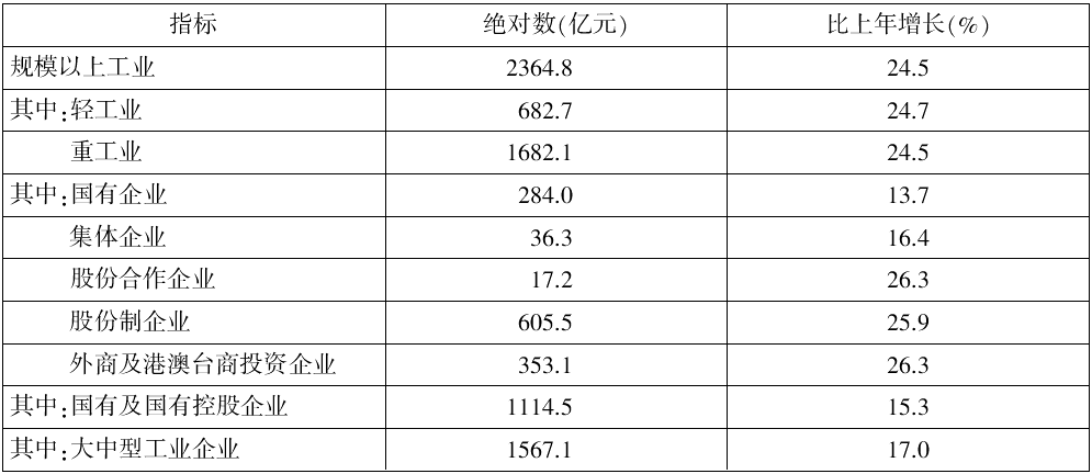 2024新澳天天资料免费大全,涵盖了广泛的解释落实方法_C版90.302