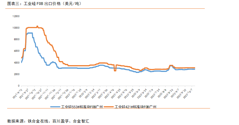 7777788888新澳门开奖2023年,高度协调策略执行_ChromeOS75.78