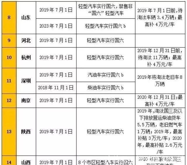 2024新澳门开奖结果,广泛的关注解释落实热议_静态版6.22