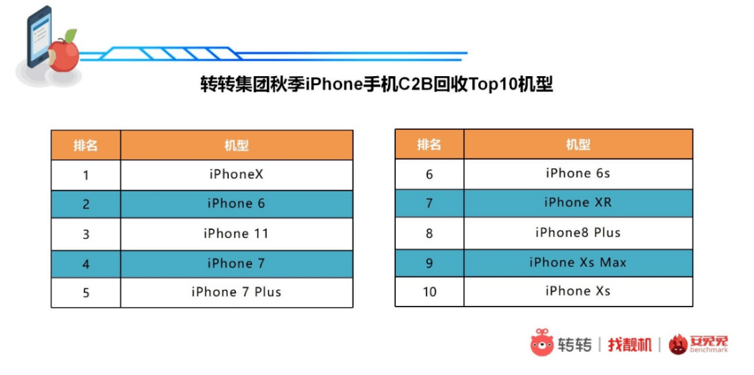 新澳2024最新资料,数据解析支持方案_苹果版97.213