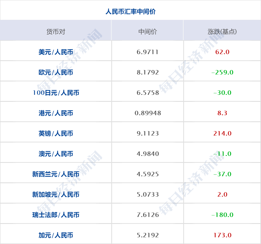 澳门特免费资料大全,全面理解执行计划_win305.210