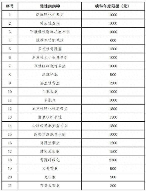 2024澳门正版,收益成语分析落实_精简版105.220