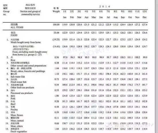 2024年香港全年资料大全,重要性解释落实方法_定制版3.18