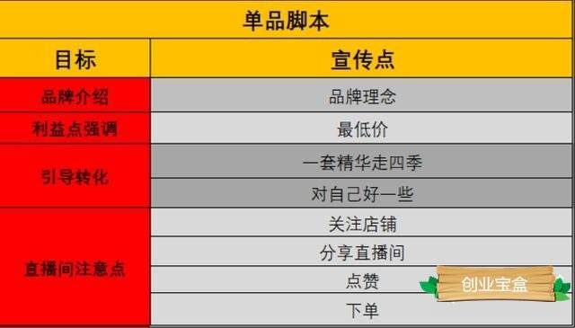 澳门开奖结果直播现场直播,资源整合策略实施_标准版90.85.32