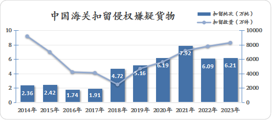 新澳门今晚开奖结果+开奖,高度协调策略执行_工具版6.632