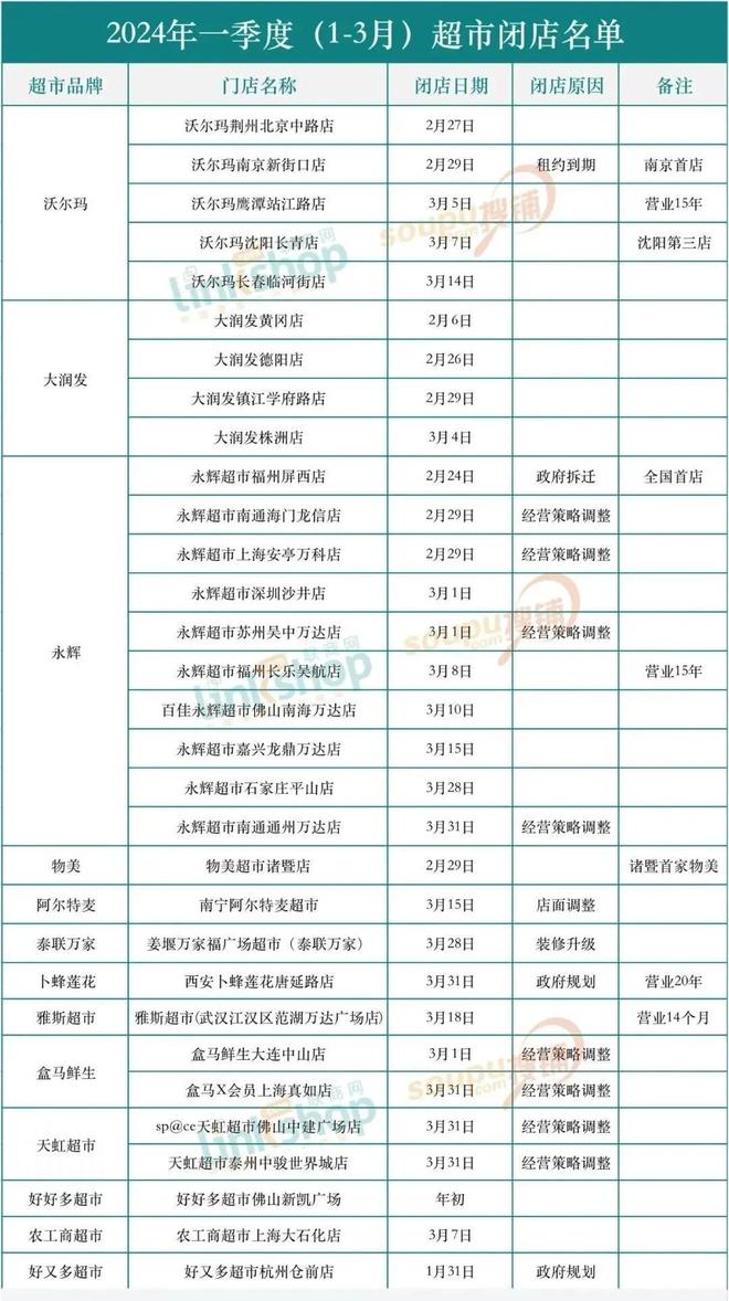 2024澳门天天开好彩大全开奖记录走势图600Tcom,整体规划执行讲解_桌面版6.636