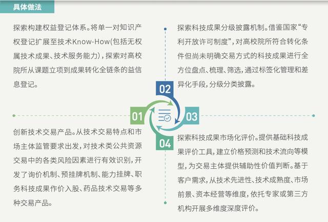 2024新奥资料免费精准071,整体规划执行讲解_专业版150.205