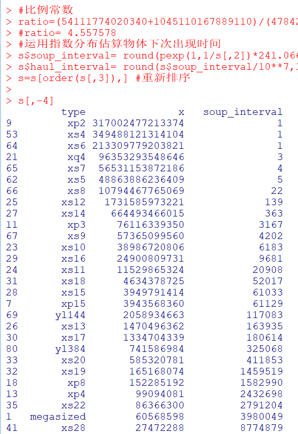 7777788888新澳,深入解析数据设计_KP96.915