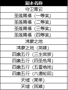 【小鱼儿论坛】资料专区,实证分析解析说明_PalmOS63.681