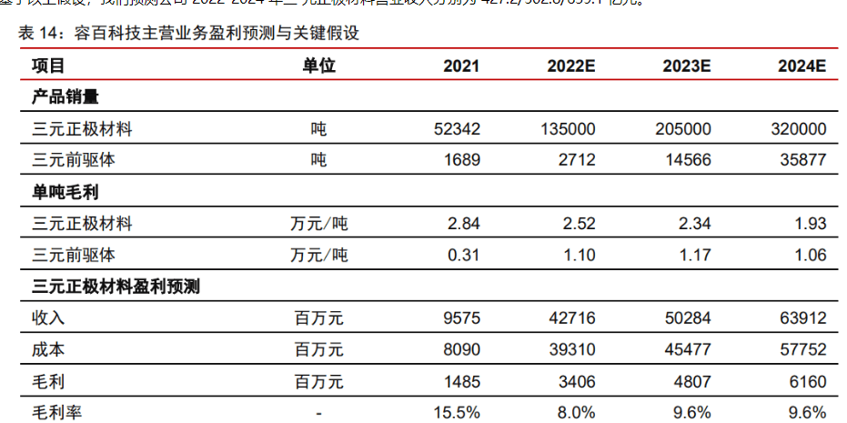 2024澳门管家婆资料大全,具体操作步骤指导_旗舰版3.639