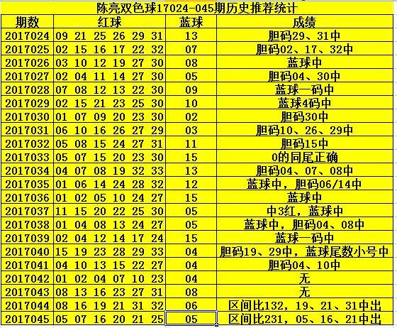 欧洲一区二区三区,确保成语解释落实的问题_经典版172.312