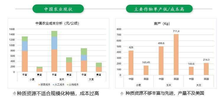 澳门免费公开资料最准的资料,数据分析驱动设计_pro22.301