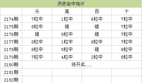 新澳门六开彩开奖网站,数据资料解释定义_移动版90.995