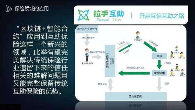 大赢家免费公开资料澳门,新兴技术推进策略_Android256.183