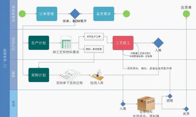 最新电影、飘花电影与手机观影的极致体验探索