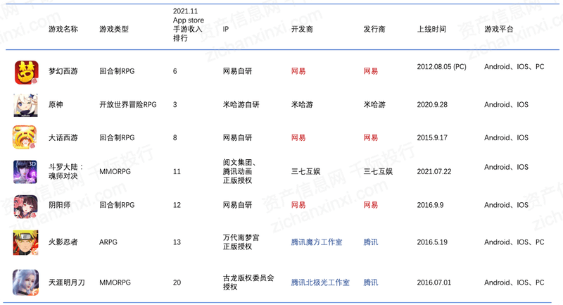 2024年新澳资料大全免费查询,最佳精选解释定义_手游版56.822