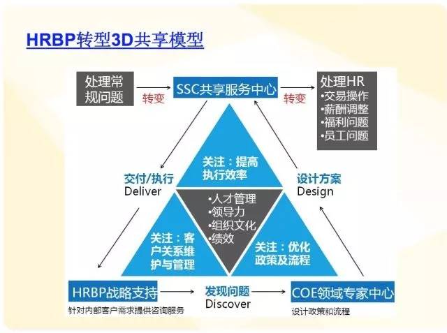 新澳门免费资料挂牌大全,战略方案优化_模拟版44.434