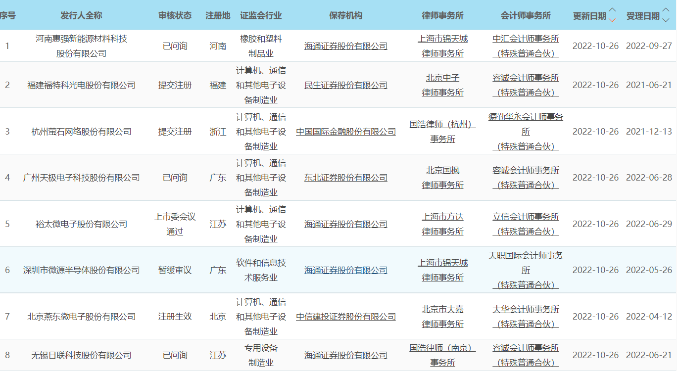 2024新奥马新免费资料,全面计划执行_网页款72.865