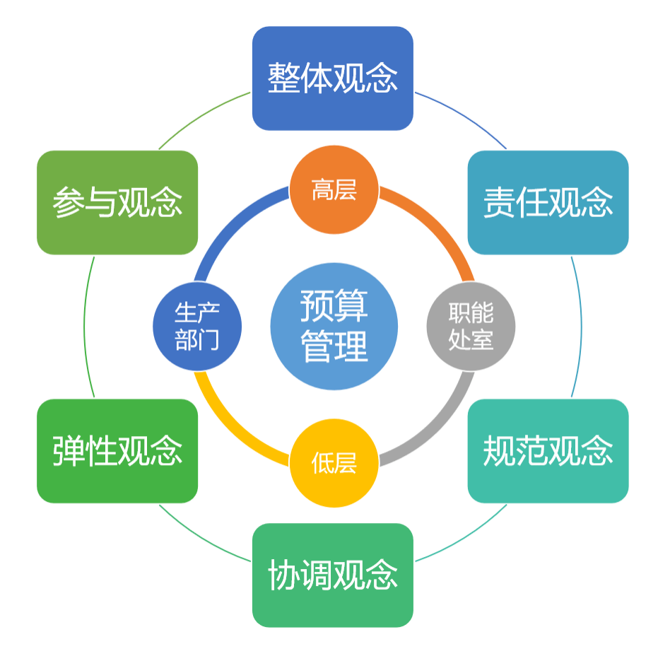 广东八二82187,资源整合策略实施_专业版150.205