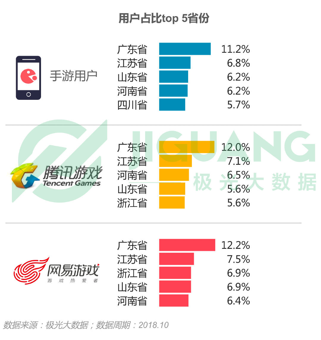 2024年澳彩综合资料大全,可靠数据解释定义_手游版80.430