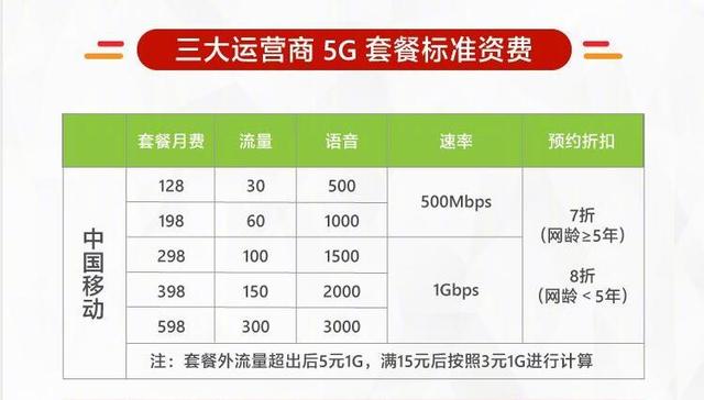 澳门一码一码100准确AO7版,最佳精选解释落实_基础版2.229