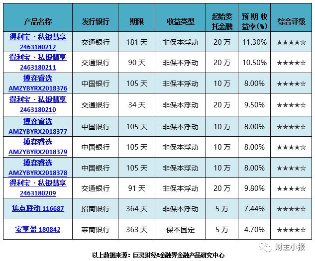 王中王100%期期准澳彩,深入执行方案设计_Kindle81.608