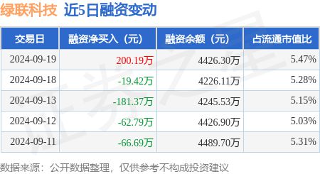 2024年11月5日 第58页