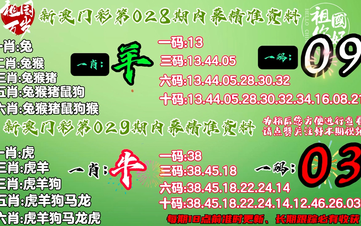 新澳门特肖,时代资料解释落实_定制版6.22