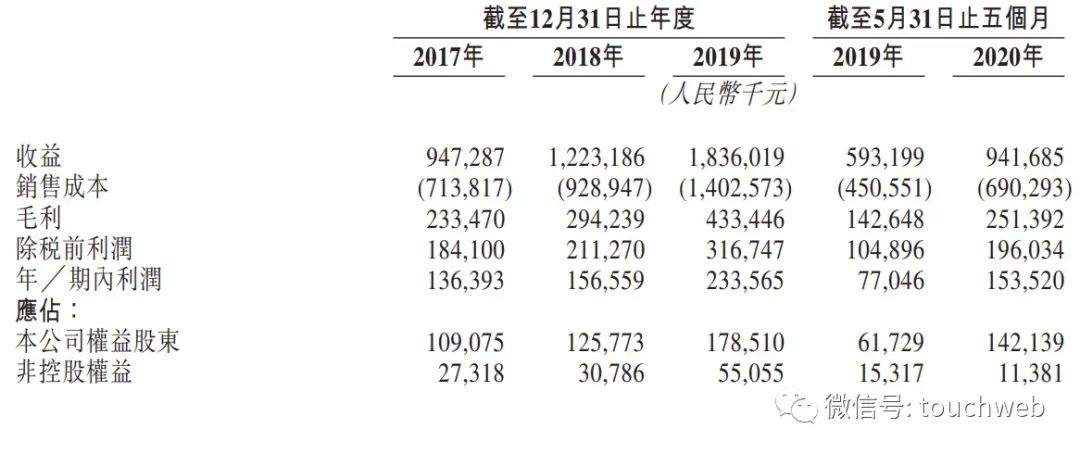 2024年11月5日 第56页